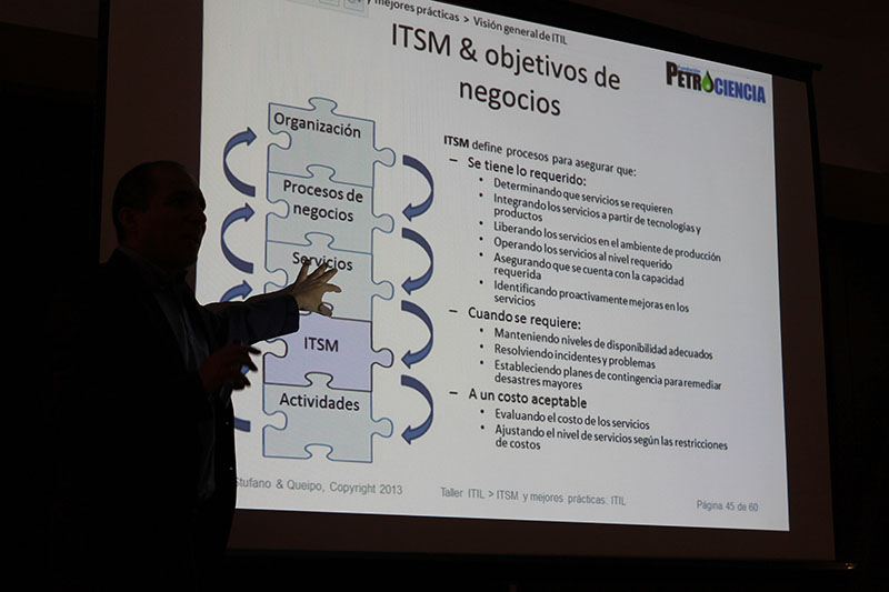 imagen en presentación